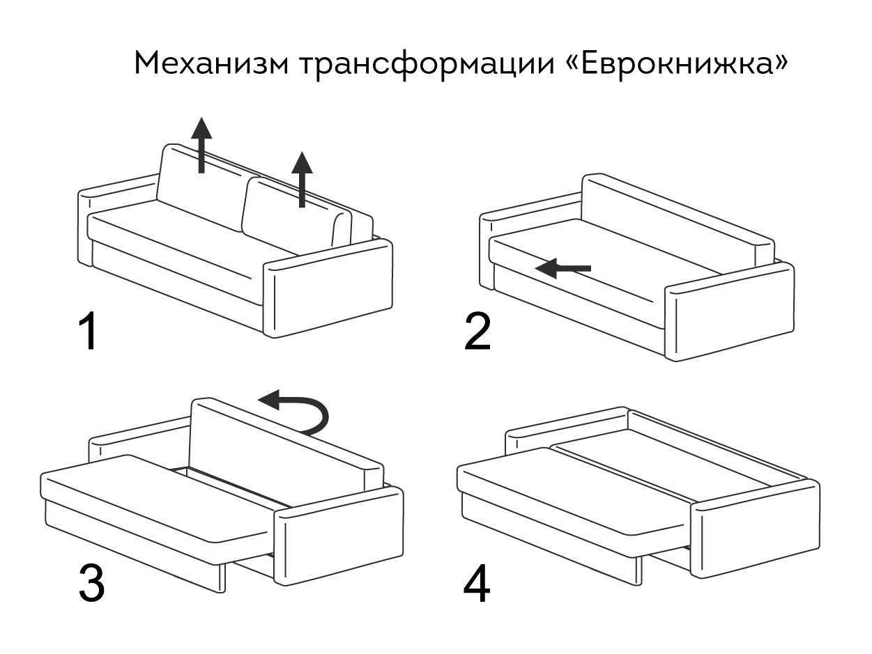 Купить диван токио угловой в Ижевске недорого. Эконом от производителя  Редмисон