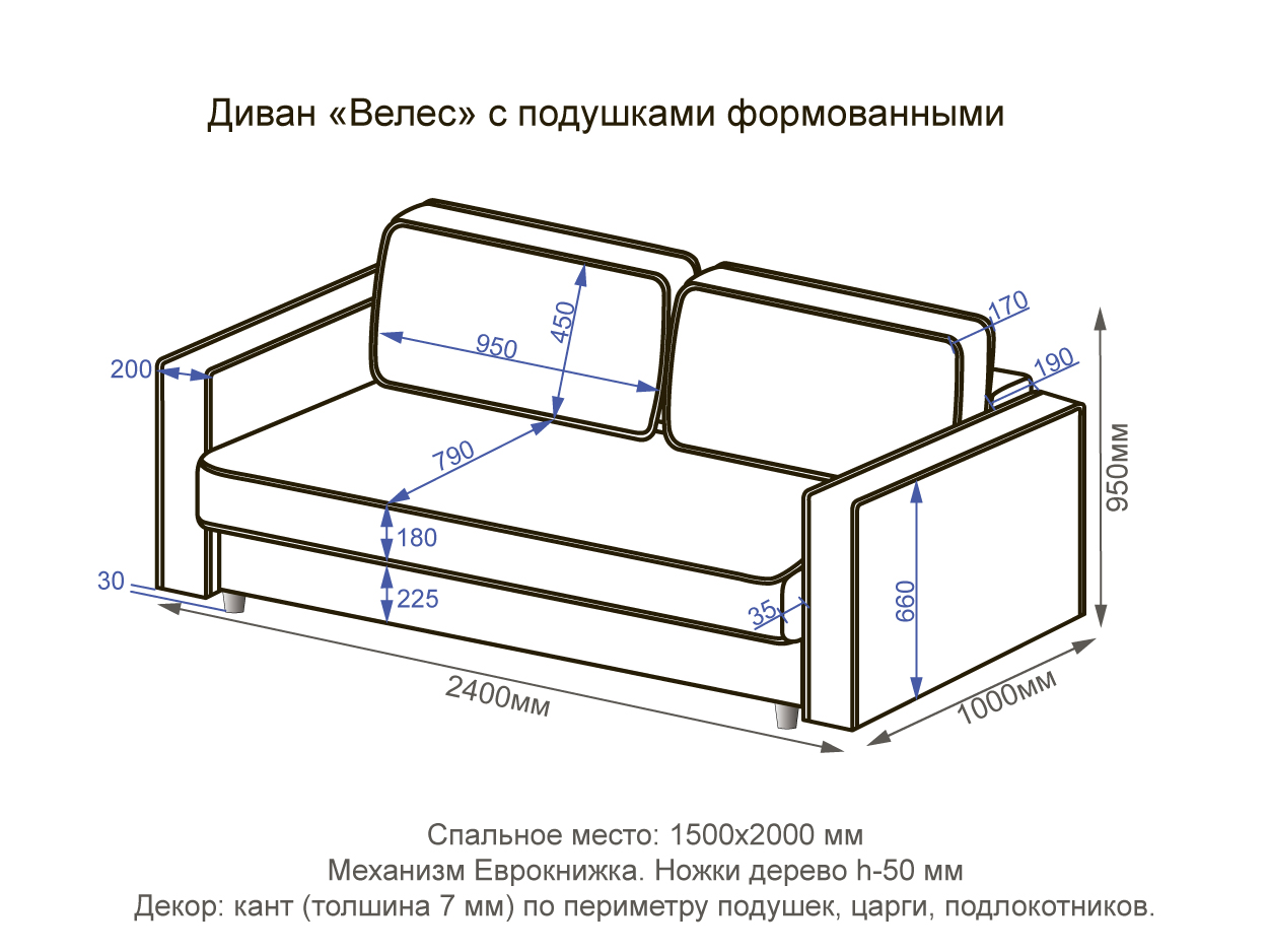 Купить диван велес подушки формованные в Ижевске недорого. Прямые  еврокнижка от производителя Редмисон