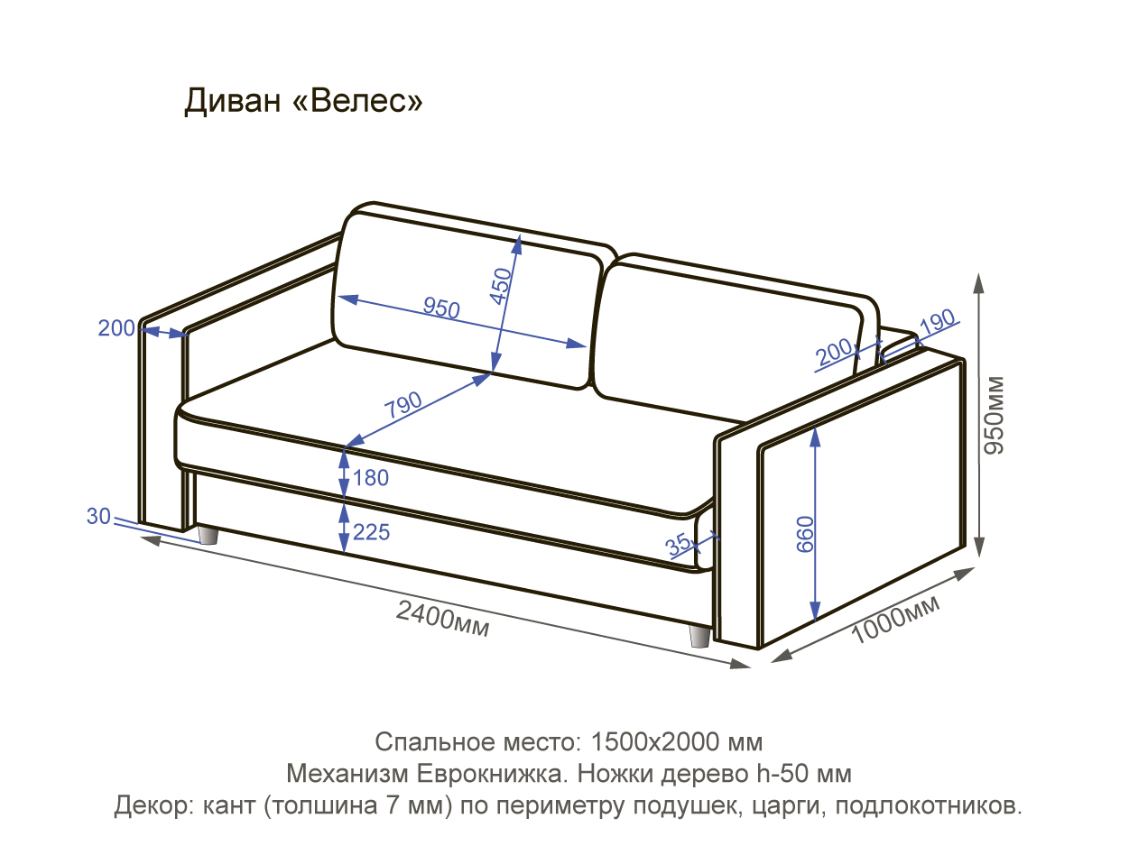 Купить диван велес в Ижевске недорого. Прямые еврокнижка от производителя  Редмисон