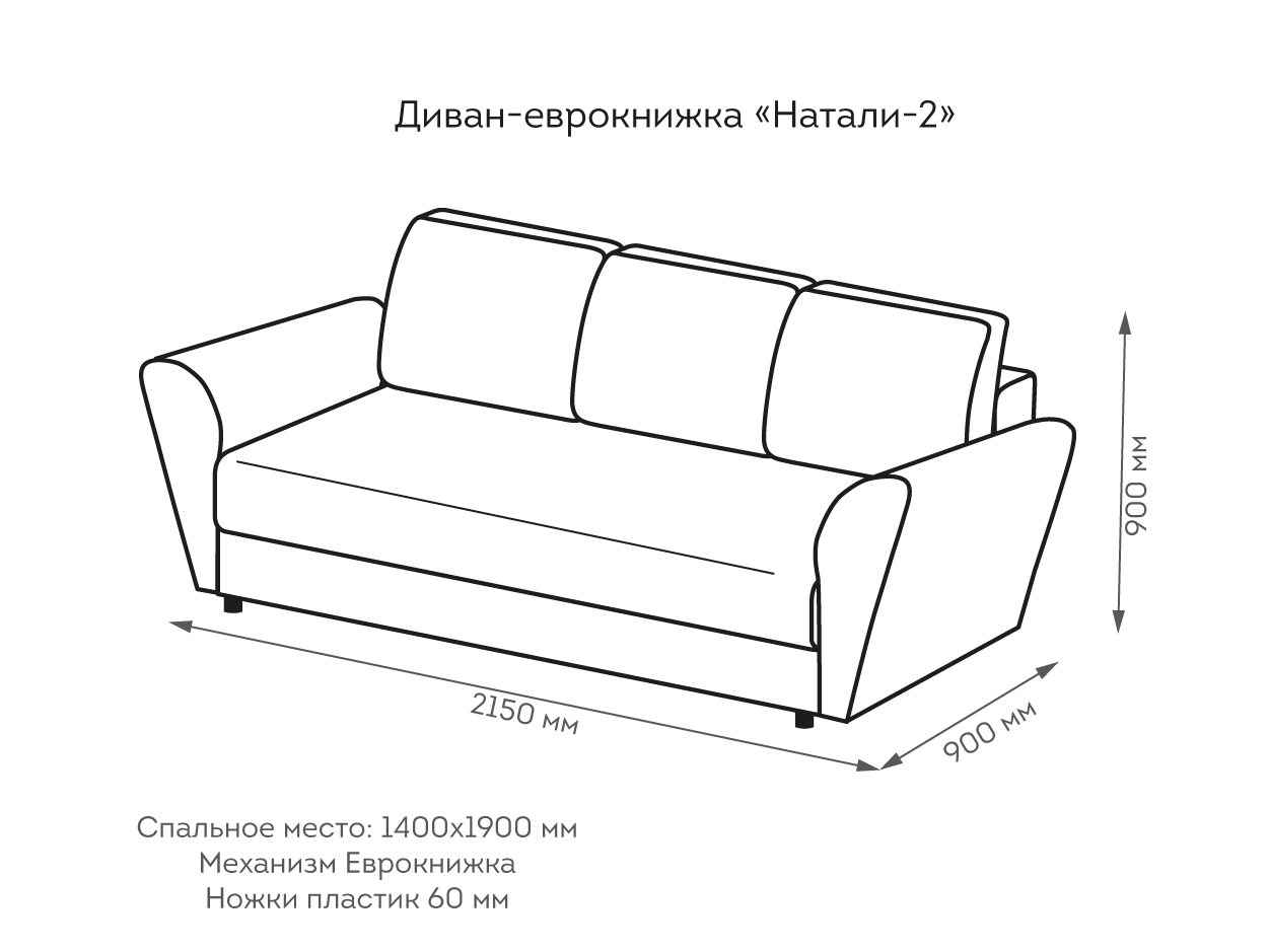 Купить диван натали 2 в Ижевске недорого. Пластик от производителя Редмисон