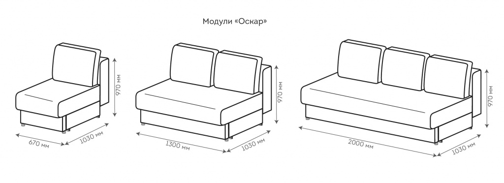 модули ОСКАР-2.jpg