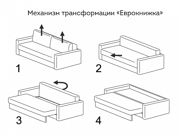 Диван Гранд 2.  N7